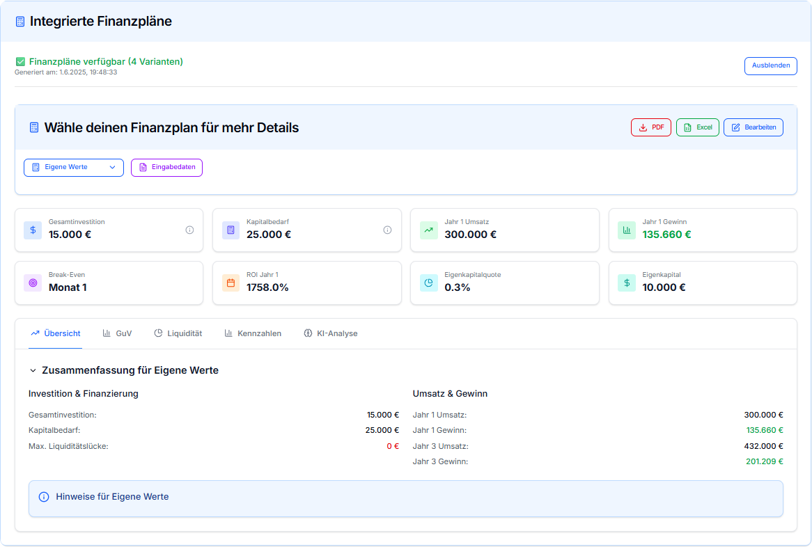 Screenshot des Finanzplans