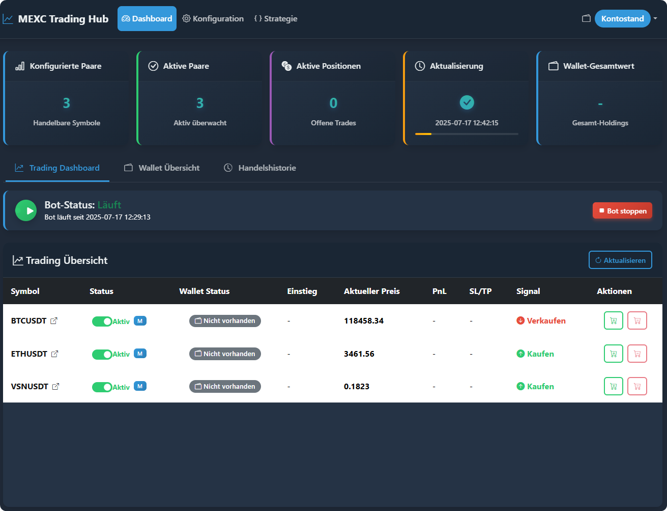 Screenshot des Dashboards